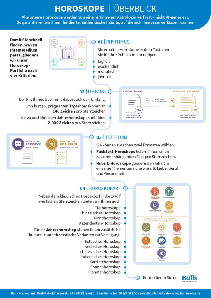 Factsheet Horoskope